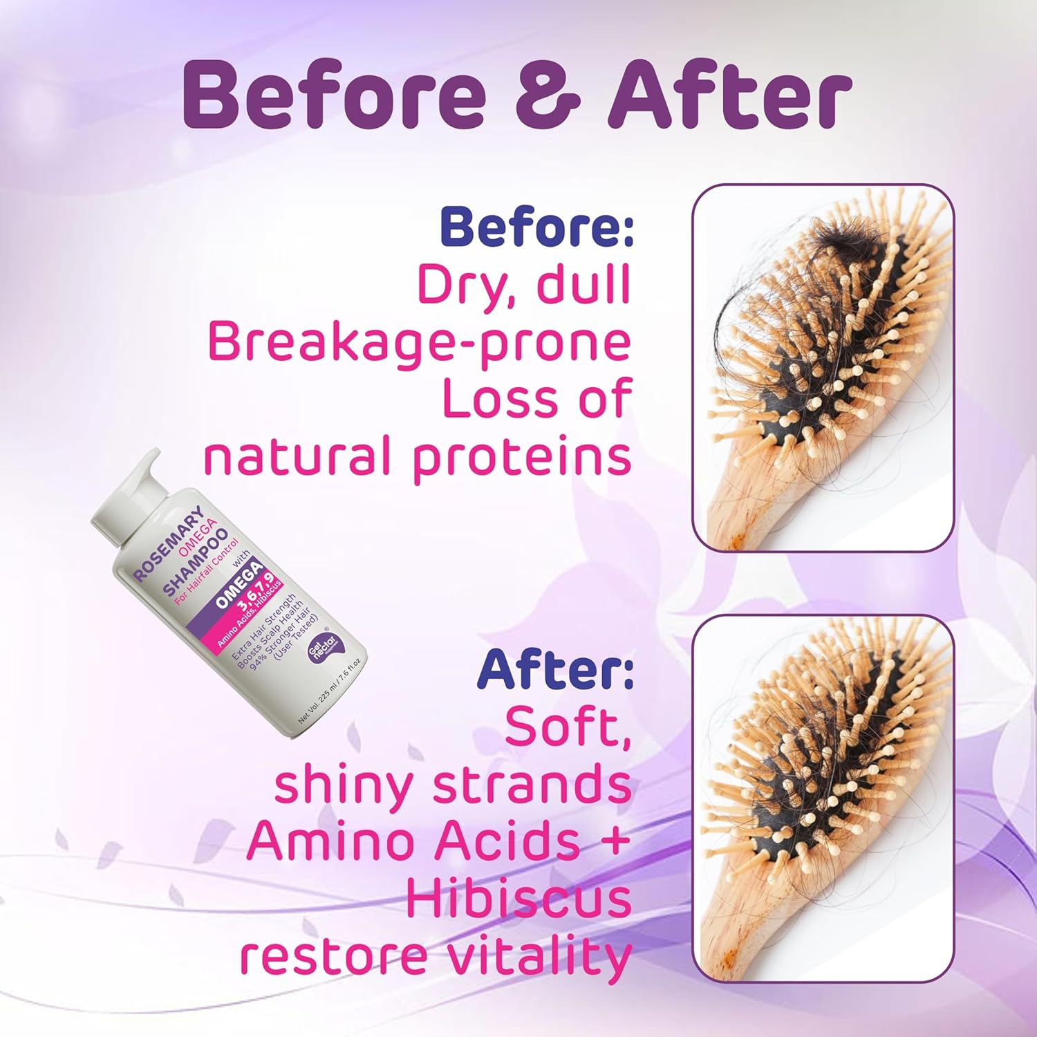 Get Nectar Happiness Korean Hair Essence Rosemary Shampoo for Hair Fall Control | Enriched with Hibiscus, Omega 3,6,7,9 & Amino Acids | Strengthens Roots, Boosts Scalp Health & Reduces Breakage | Sulphate & Paraben Free Gentle Cleanser | 225ml