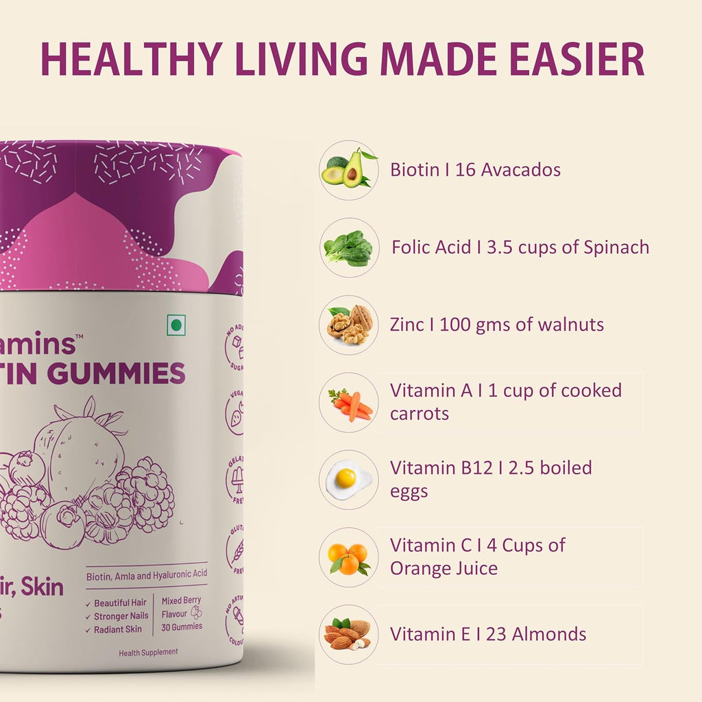 Vedamins Biotin Gummies for Hair, Skin & Nails I No Added Sugar I Hair Gummies for Women & Men - 30 Gummies | Pack of 2