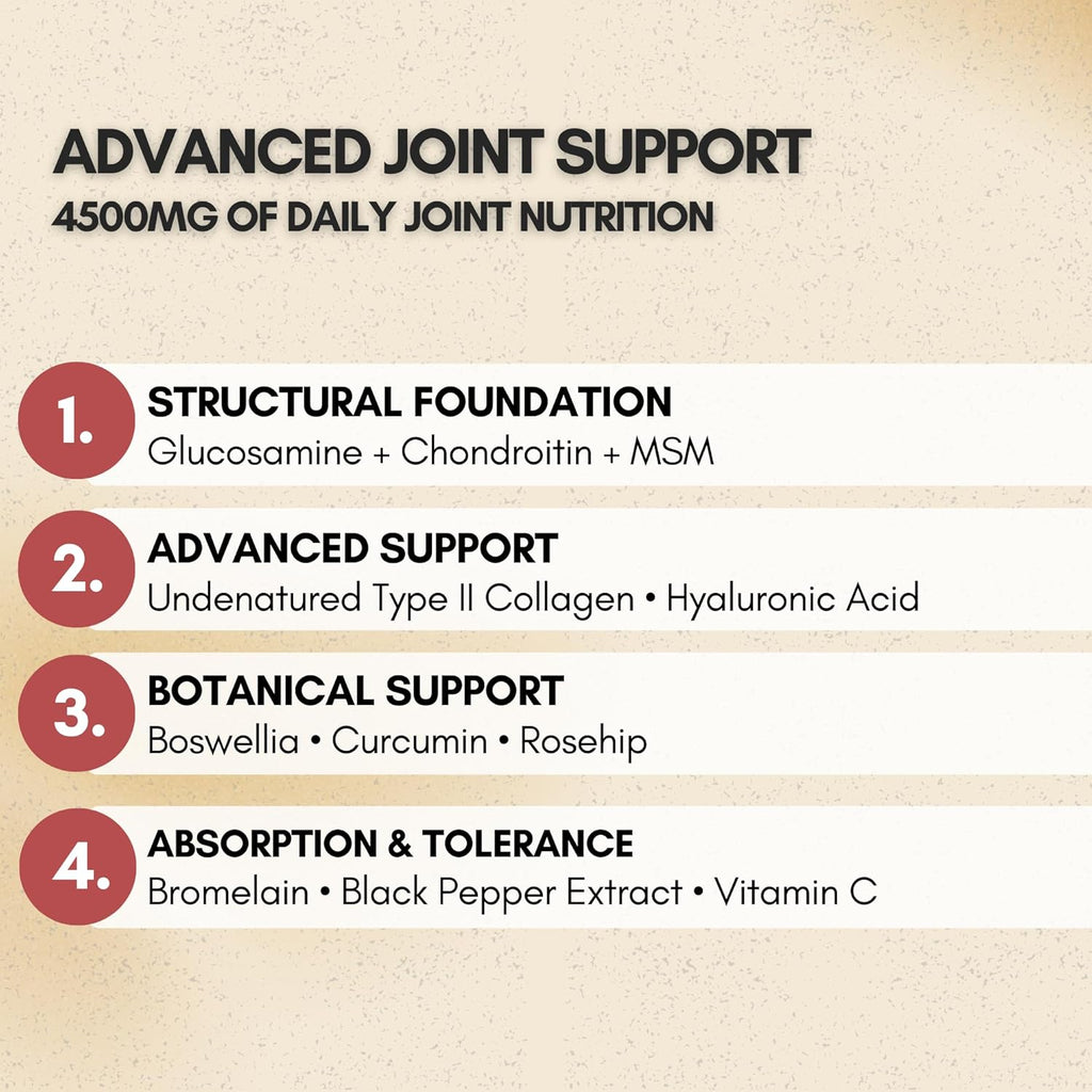 ANUPURAK Glucosamine Chondroitin MSM Tablets | 4500mg | 11 Actives Joint Support Supplement : Collagen Type II, Hyaluronic Acid & Boswellia | Knee Mobility, Cartilage & Joint Health | 90 Tablets (30 Days)