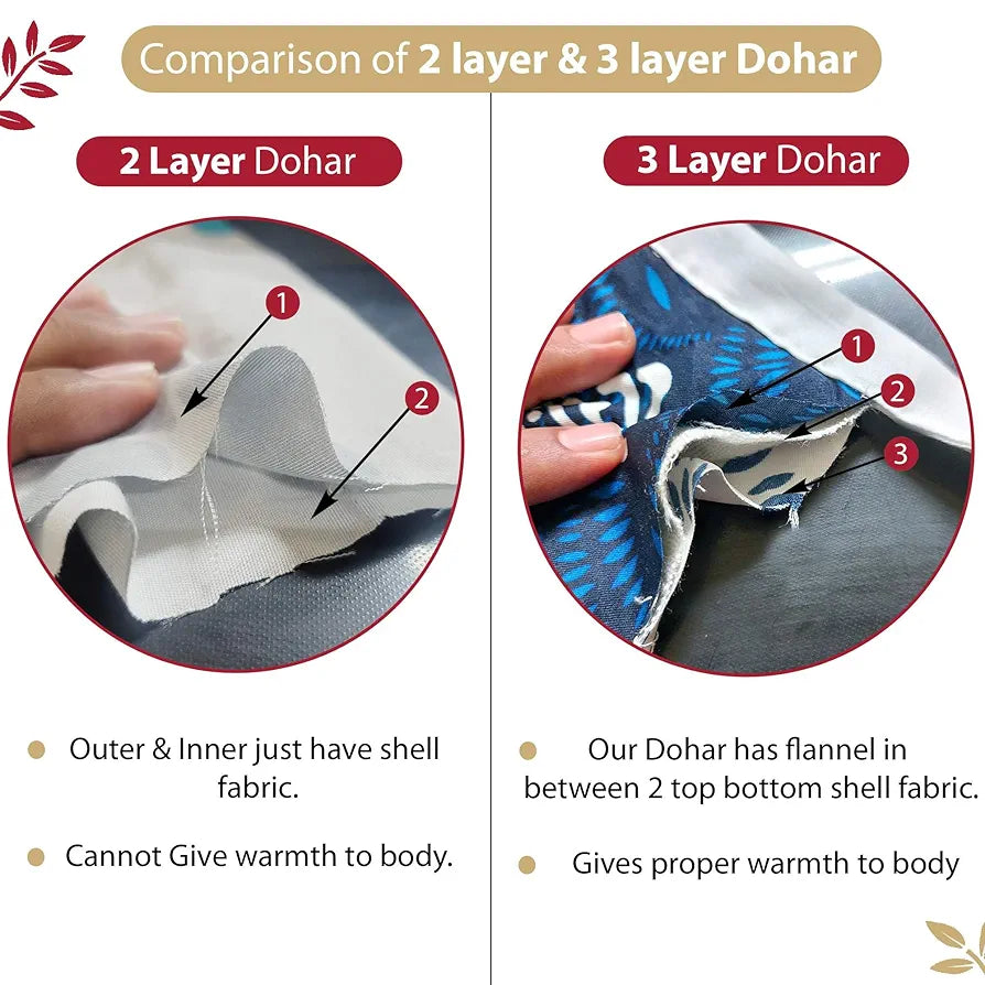 Divine Casa Floret 100% Cotton Double Dohar 120 GSM Soft & Lightweight Throw Blanket Colour Summer Fern