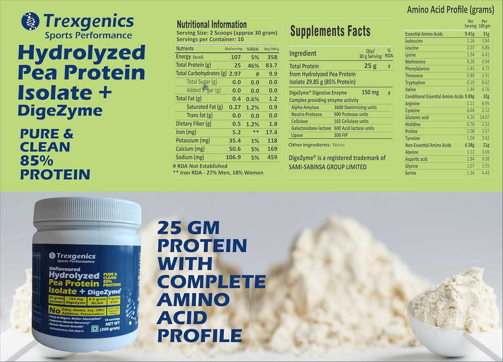 Trexgenics HYDROLYZED PEA PROTEIN ISOLATE UNFLAVOURED, Pure & Clean 25gm PROTEIN, 4.5 gm BCAA, 9 gm EAA with DigeZyme Digestive enzyme Complex, Muscle Growth 10 Servings (300 gram)