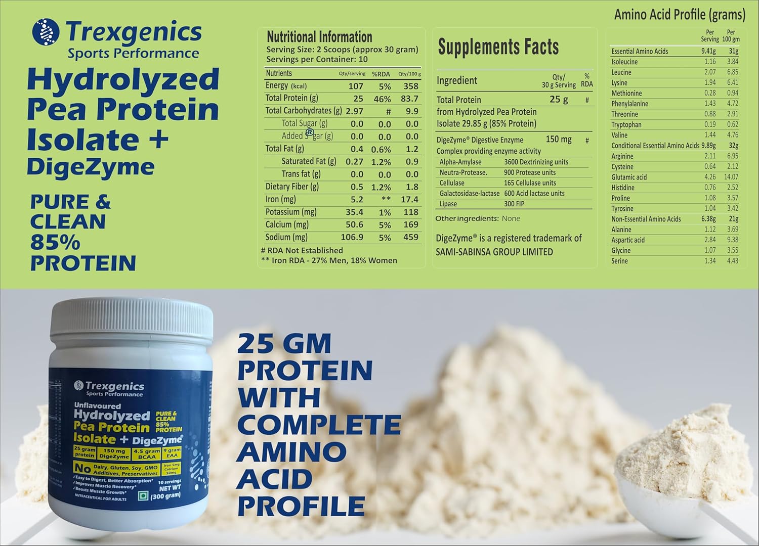 Trexgenics HYDROLYZED PEA PROTEIN ISOLATE UNFLAVOURED, Pure & Clean 25gm PROTEIN, 4.5 gm BCAA, 9 gm EAA with DigeZyme Digestive enzyme Complex, Muscle Growth 10 Servings (300 gram)