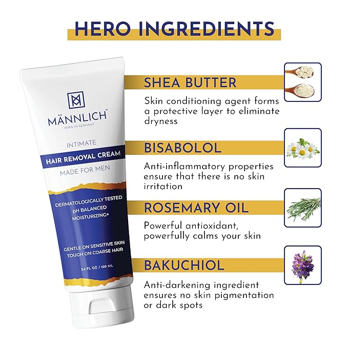 Mannlich Intimate/Private Hair Removal Cream for Men - 100 ml