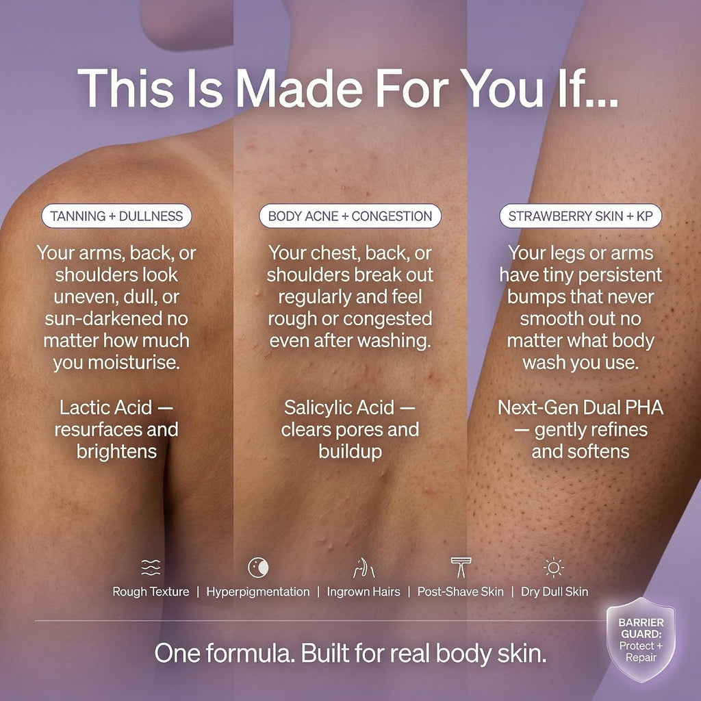 RELUCTANT 5% Dual PHA, Salicylic & Lactic Acid Barrier-Repair Detan Body Wash 250ml | Niacinamide & Gentle SCI | Hydrates, Clears Acne & Strawberry Legs, Reduces Dark Spots | Shower Gel for Women & Men | Sensitive & Normal Skin