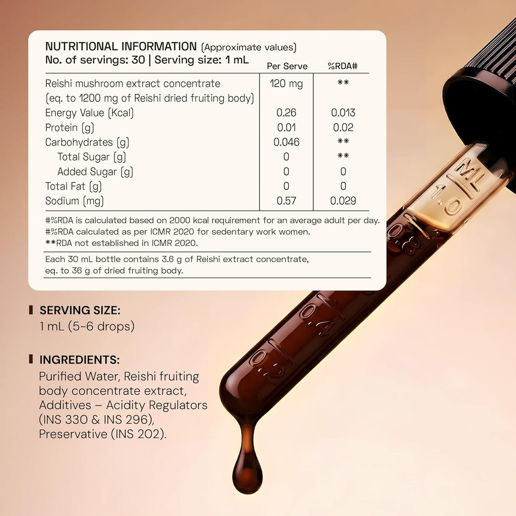 Ace Blend Energy Shroom Concentrate | Reishi Mushroom Extract Liquid | 30ml, 30 servings | 10:1 Concentrate | Ultrasonic Extracted Mushroom Blend | Daily Supplement | For Mind & Body Relaxation