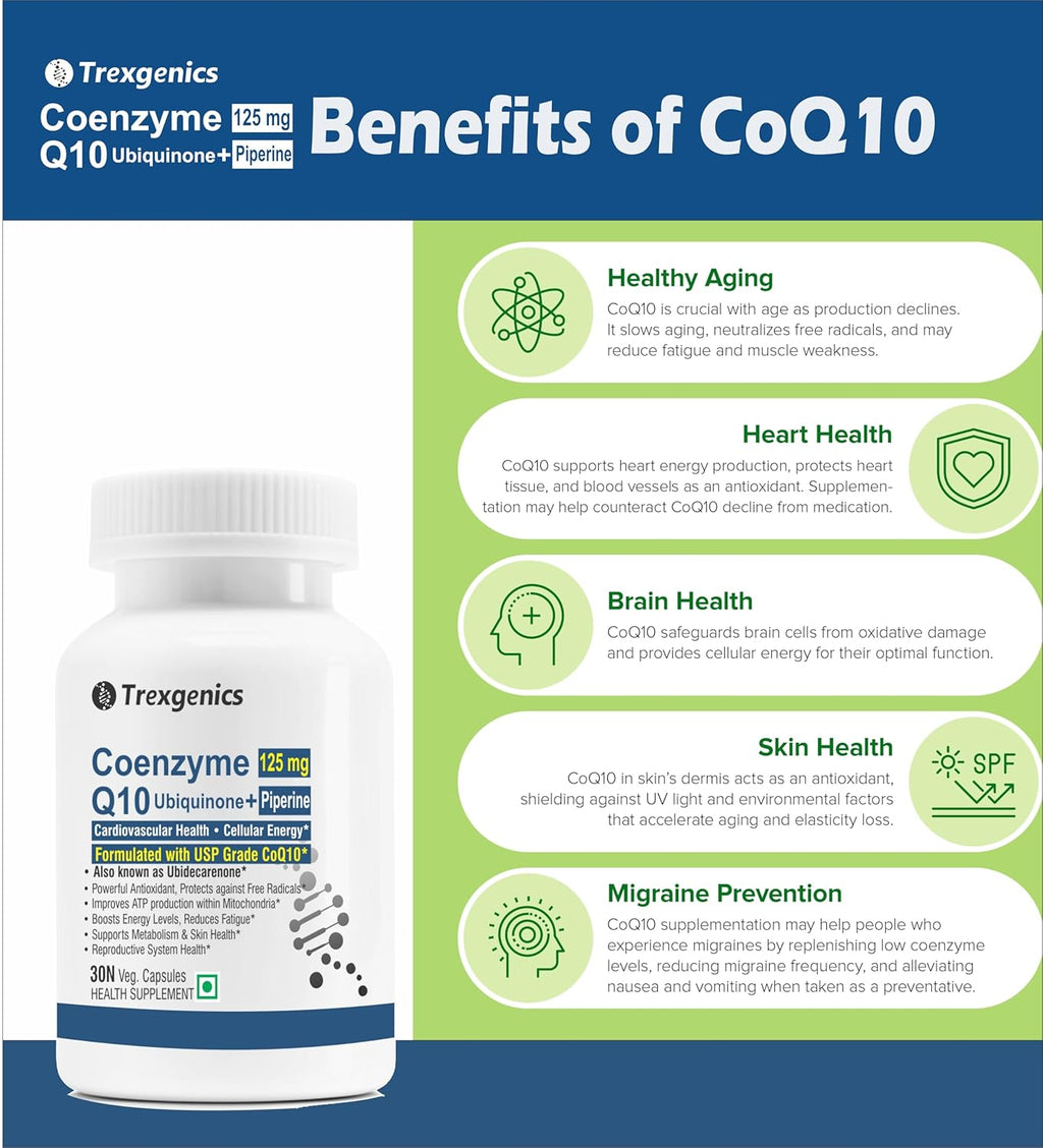 Trexgenics COENZYME Q10 125 mg USP grade Ubiquinone (Ubidecarenone) with Piperine 5 mg Antioxidant, Cellular Energy, Heart Health (30 Veg Capsules))