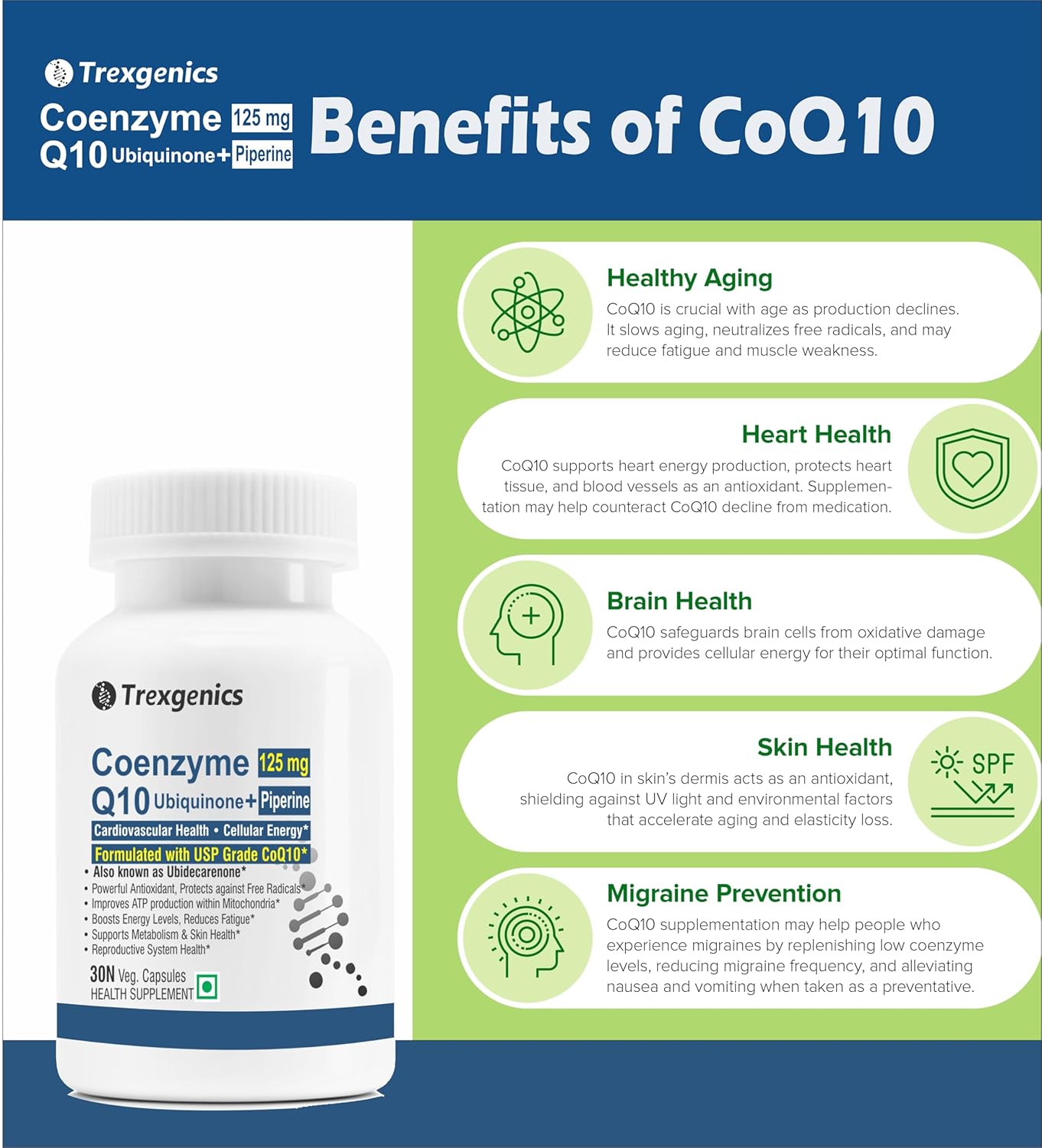 Trexgenics COENZYME Q10 125 mg USP grade Ubiquinone (Ubidecarenone) with Piperine 5 mg Antioxidant, Cellular Energy, Heart Health (30 Veg Capsules))
