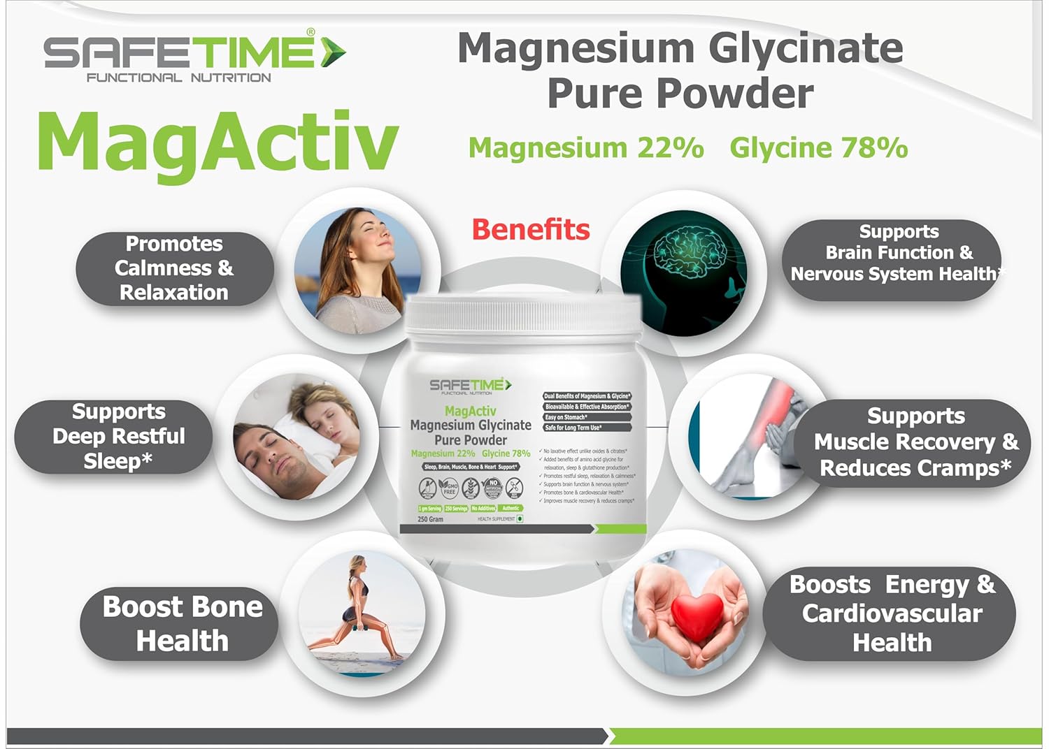 MagActiv MAGNESIUM GLYCINATE PURE POWDER 250 GRAM, 22% Magnesium 78% Glycine, Heart, Sleep, Bone,Metabolism, Migraine, Relaxation, Stress Support (250 gram) (Pack of 1)