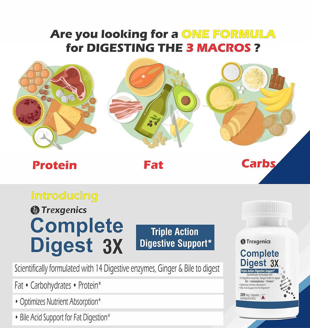 Trexgenics COMPLETE DIGEST 3X, Triple Action Digestive Support for Fat, Carbohydrates & Protein, Lactose and Fibers with 14 Enzymes, Ginger and Bile Cholic acid (30 capsules) (Pack of 1), 60 grams