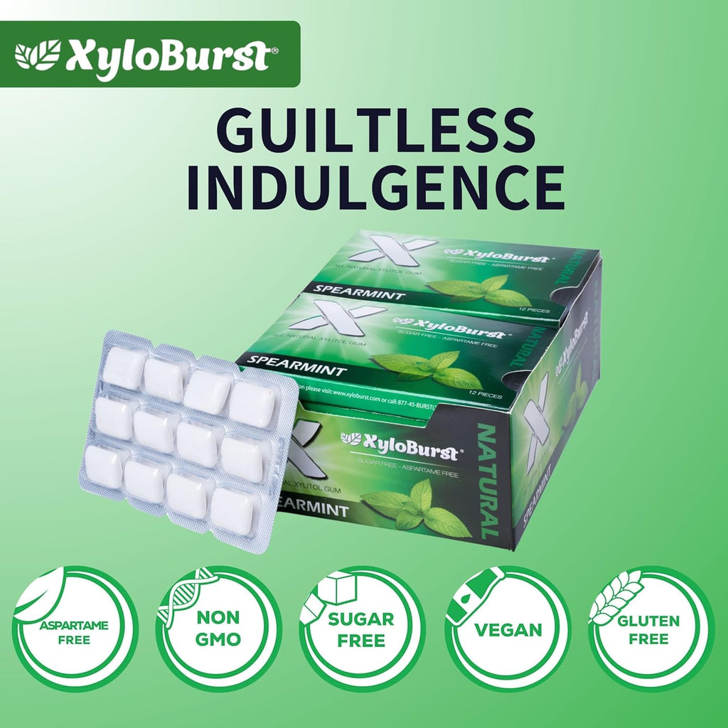 XyloBurst Gum | Xylitol Chewing Gum | Sugar Free, Gluten Free, Keto Friendly | Aspartame Free Gum For Oral Health | Spearmint | 12 Pieces, Pack of 1