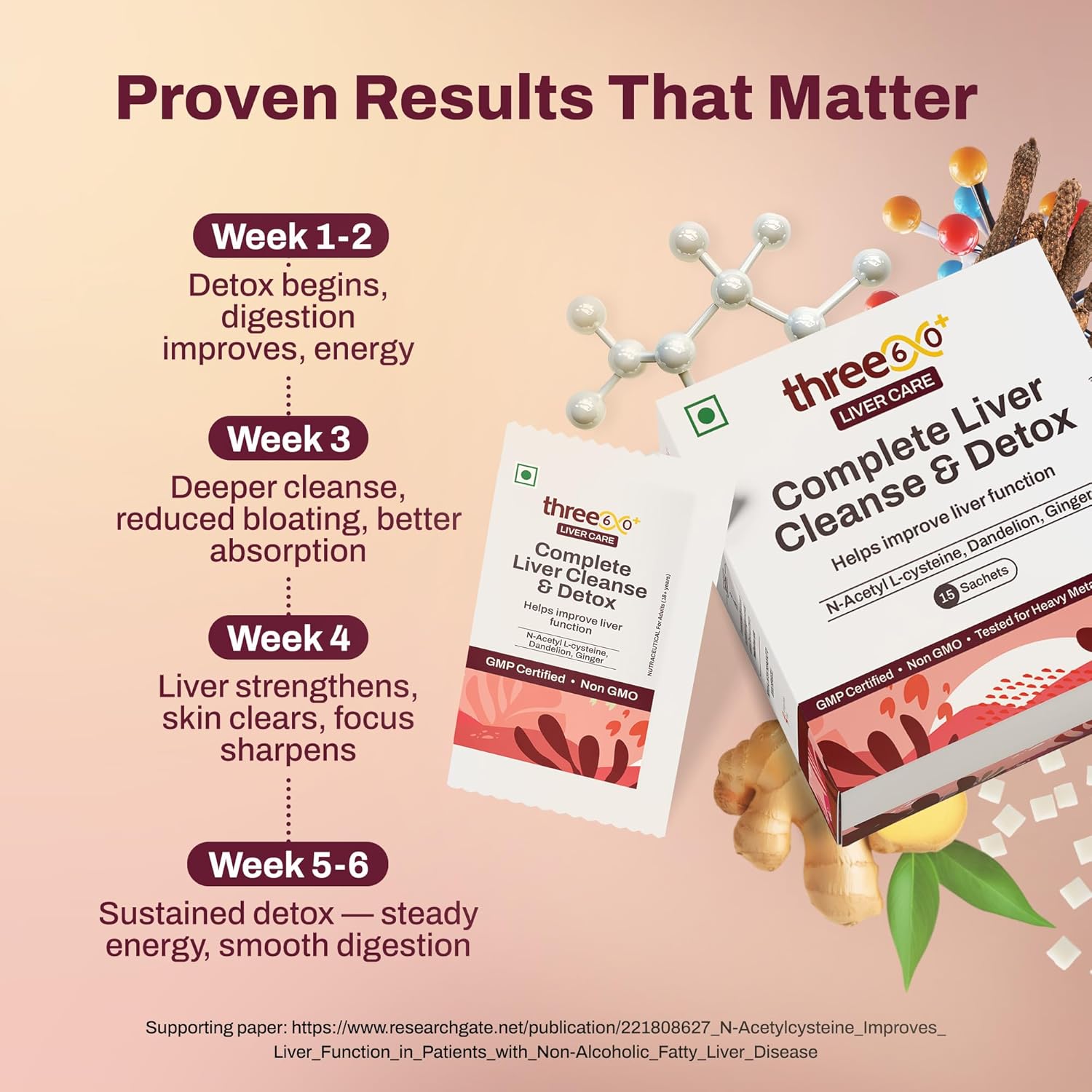 three60+ Complete Liver Cleanse & Detox | Daily detox for your liver | Helps Reduce SGOT/SGPT levels | 30 Sachets | With NAC, ALA, Dandelion & Ginger
