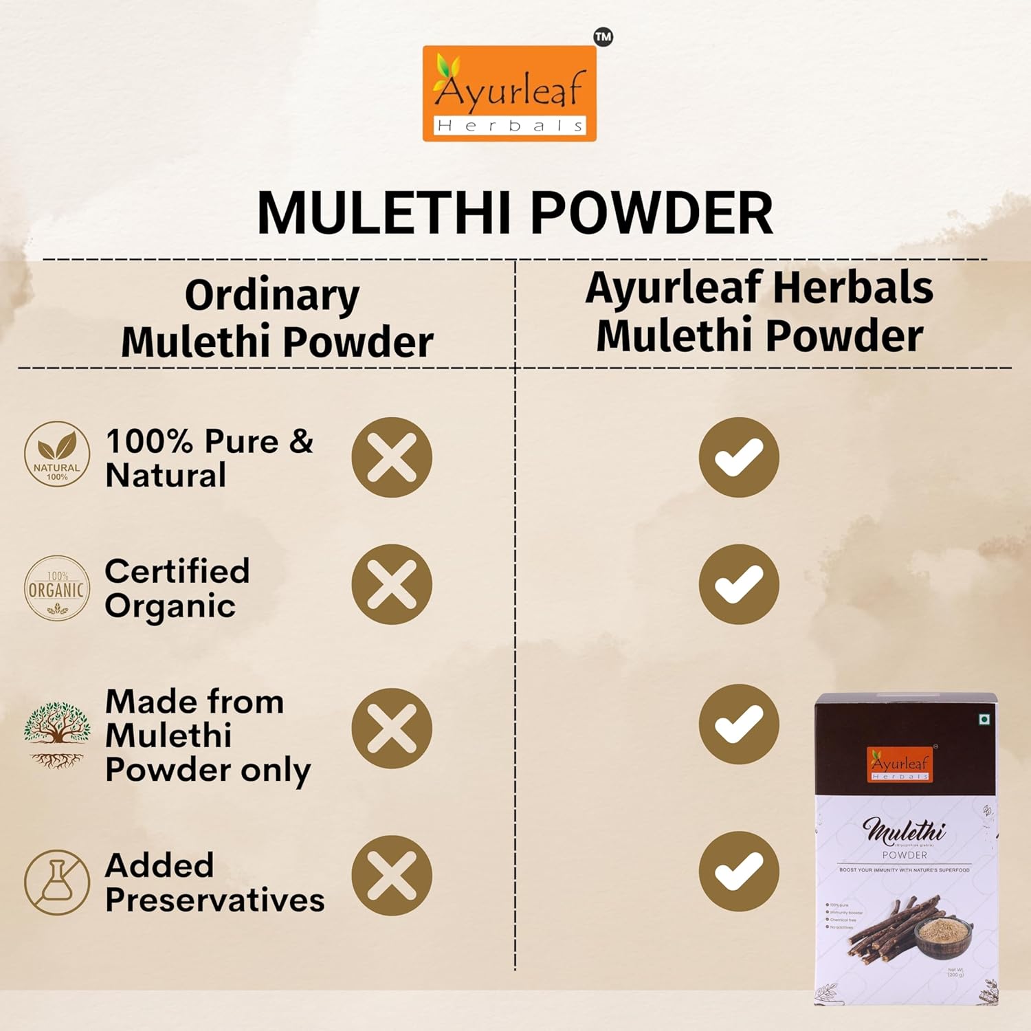 Ayurleaf Herbals Mulethi Powder | Immunity Booster - 200 Gms