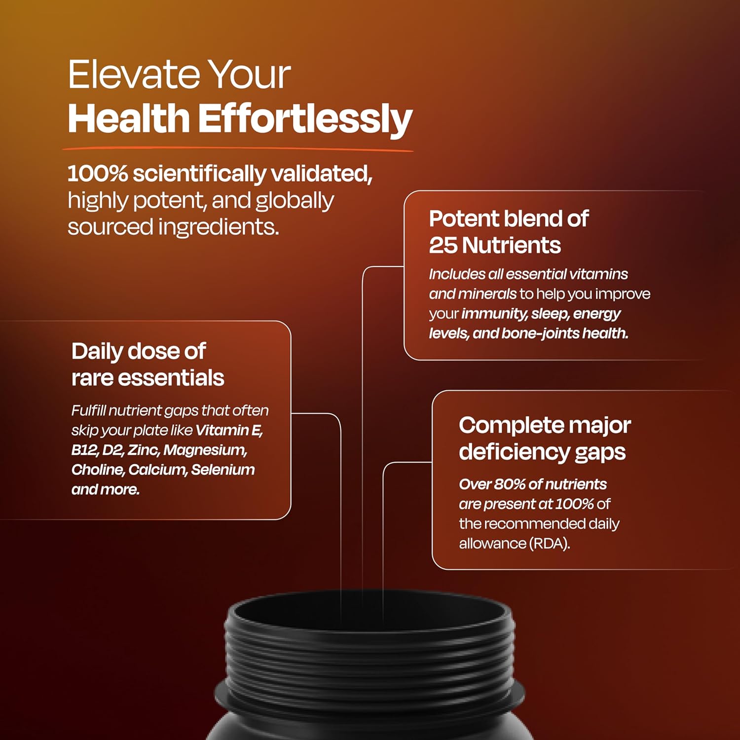 Nutrabay Pro Active Multivitamin for Men with Zinc, Magnesium, Vitamin B,C,A,E â€“ Enhances Energy, Immunity & Better Sleepâ€“ 120 Veg Capsules | 100% RDA for Viamins & Minerals | Purity Tested Supplement