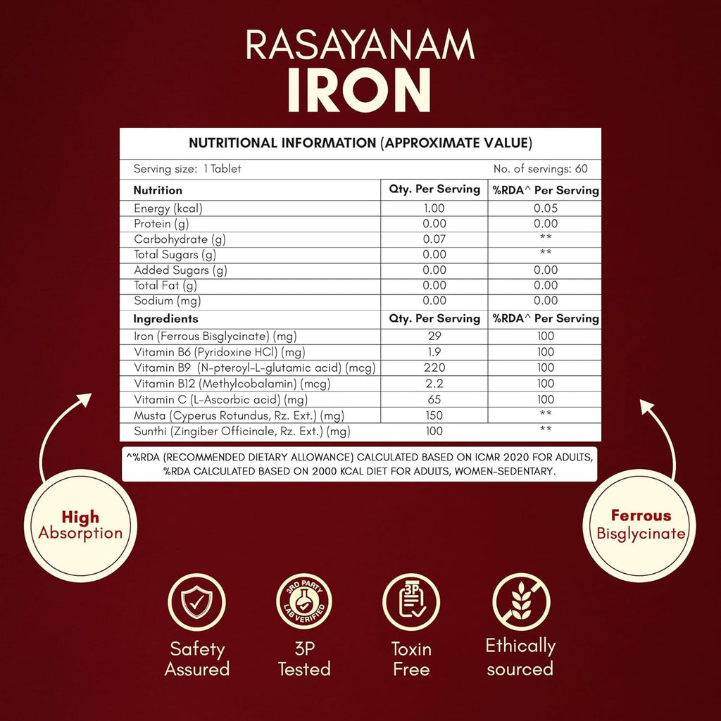 Rasayanam Iron Supplement for Women & Men | Ferrous Bisglycinate with 4X Absorption | Vitamin C & B-Complex | Easy Digestion, Boosts Hemoglobin & Energy