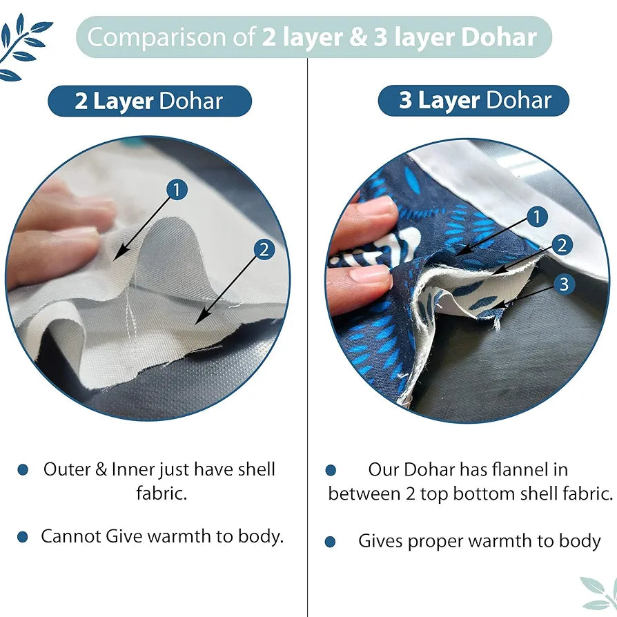 Divine Casa Floret 100% Cotton Double Dohar 120 GSM Soft & Lightweight Throw Blanket Colour Water Orchid