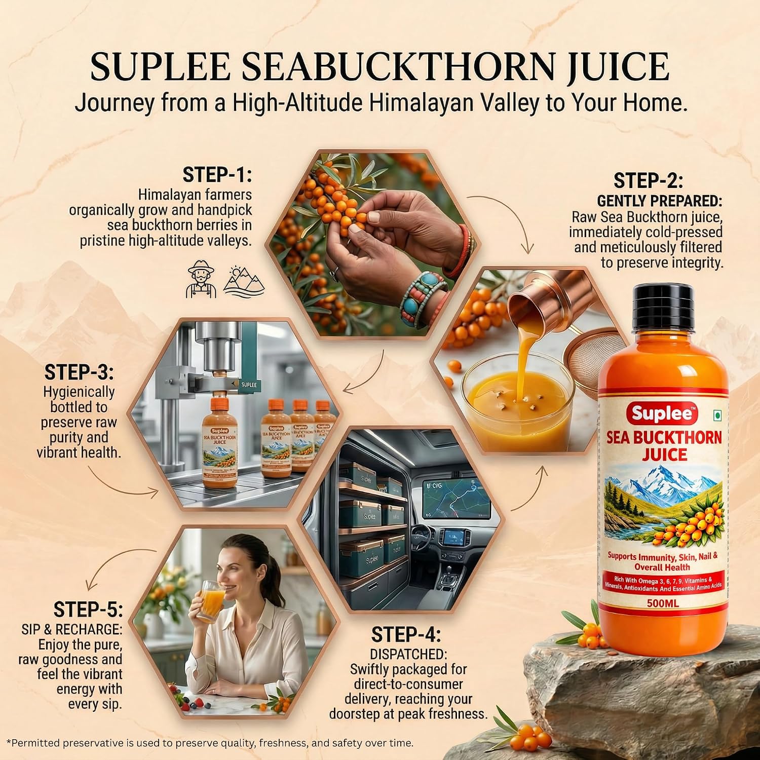 Suplee Himalayan Sea Buckthorn Juice 500ml | Cold Pressed Wild Seabuckthorn Berries | Rich in Omega 3 6 7 9, Vitamins | for Immunity, Skin Care and Vitality | Zero Added Sugar | 500ml
