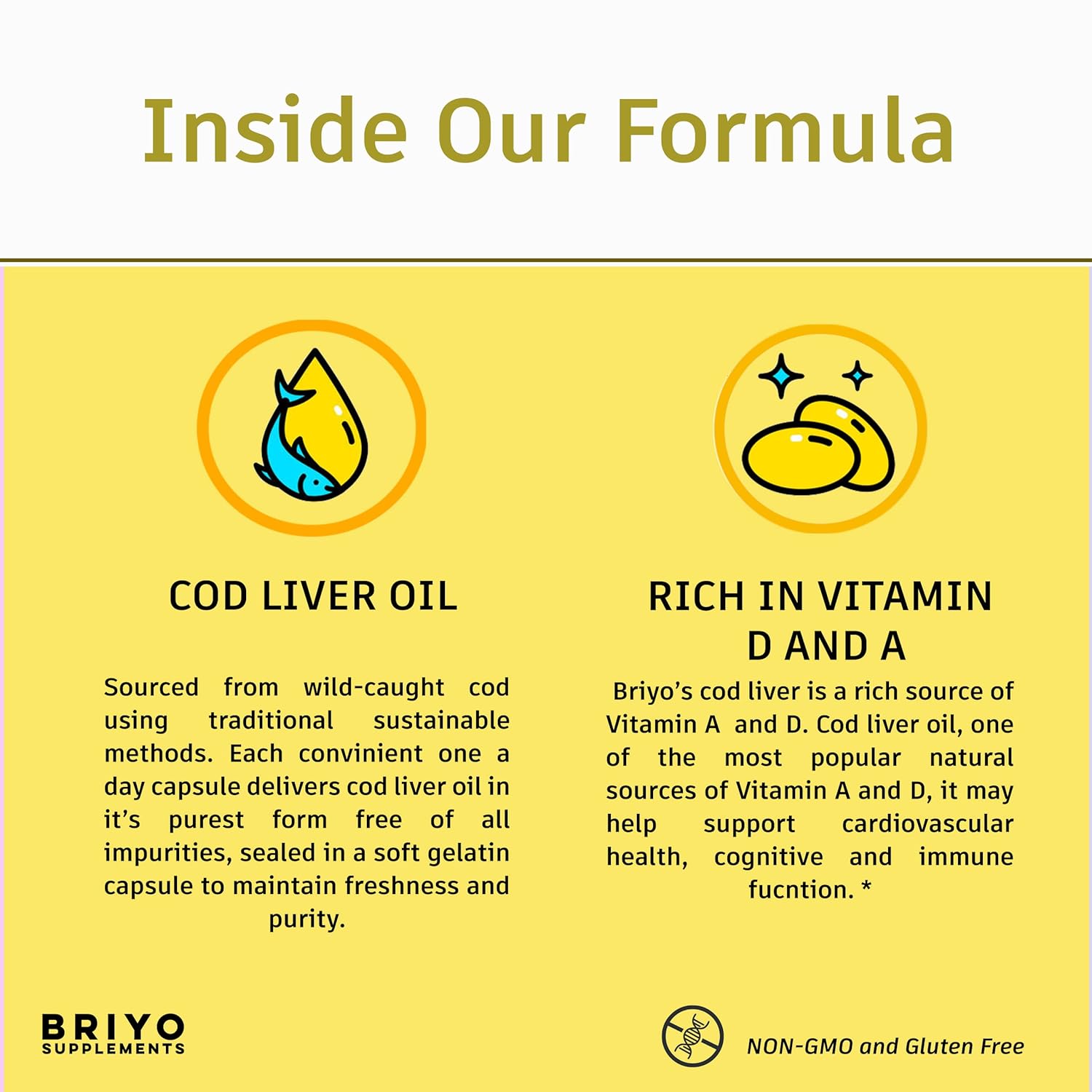 Briyosis Cod Liver Oil- Omega Fatty Acids with Vitamin A & D Cod liver Oil Capsule Help Reduce Joint Pain And Maintain The Immune System For Unisex