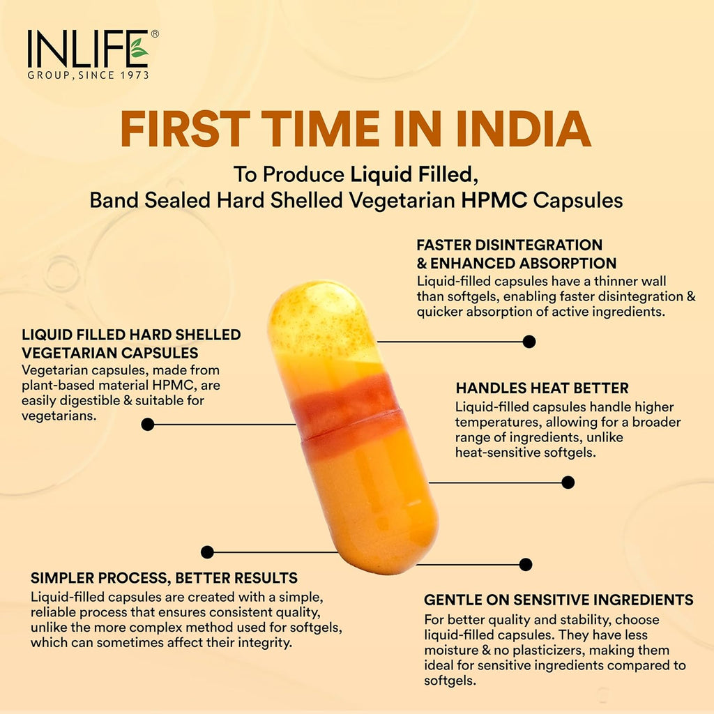 INLIFE Curcumin Capsules with Turmeric Oil | 71% Turmerones & 95% Curcuminoids | Supercritical COâ‚‚ Extracted Oil Supplement | Immune Support & Joint Health â€“ 60 Liquid Filled Vegetarian Capsules