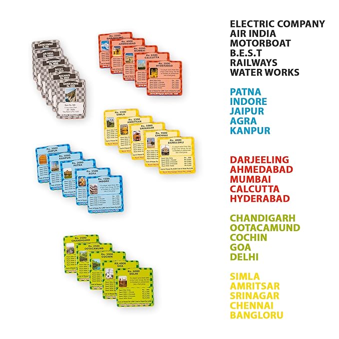 Ratna's Business Jr. Coins 5 in 1 Board Game Set | Perfect for Kids & Adults 2-4 Players