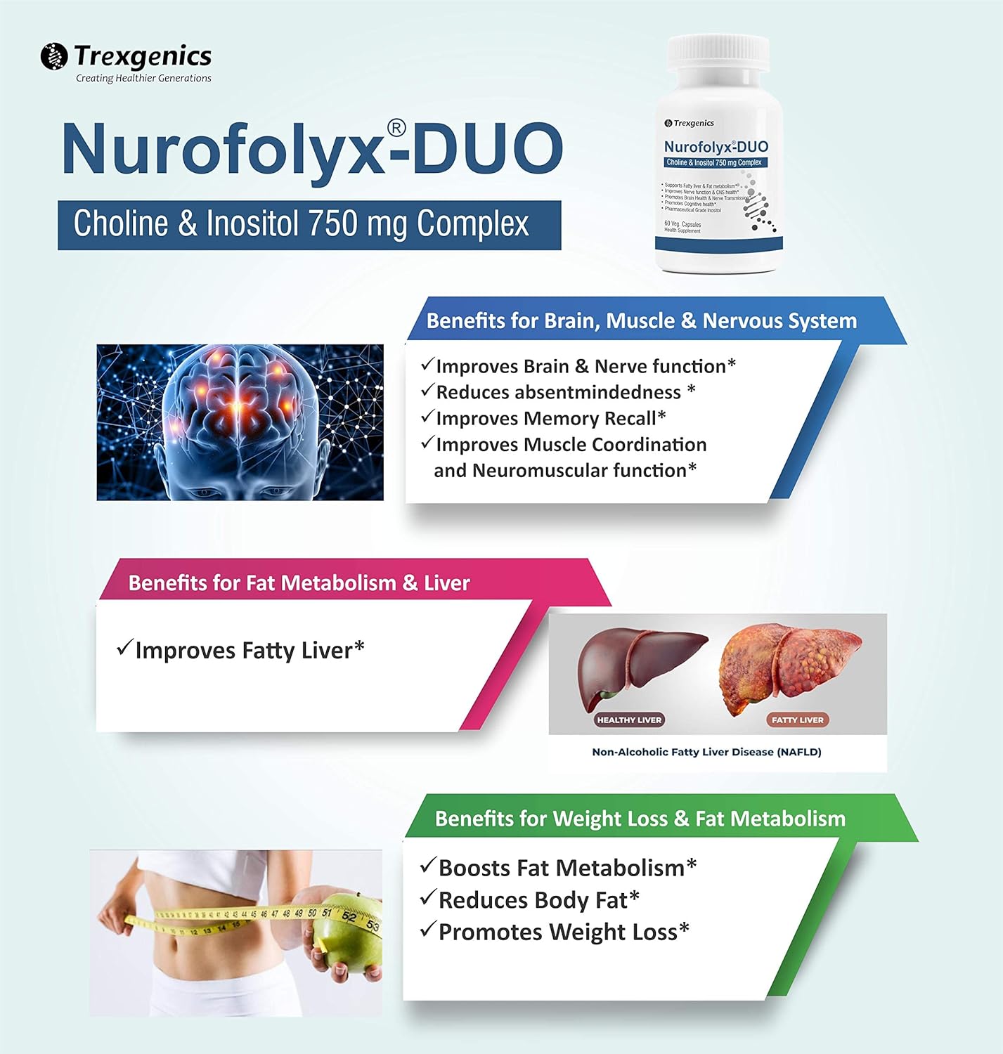 Trexgenics NUROFOLYX-DUO Choline-Inositol Complex 750 mg Nervous System, Brain & Fat Metabolism (60 Veg Capsules) (1)