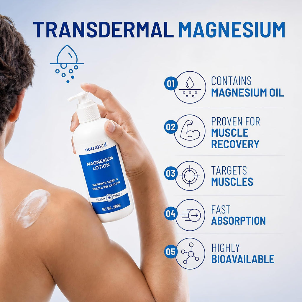 Nutrabud Magnesium Sleep Body Lotion - 250ml | Topical Magnesium Chloride Supplement for Muscle Recovery, Better Sleep | Magnesium Oil Supports Deep Sleep, Recovery from Cramps, Fitness (250ml (Pack of 1))