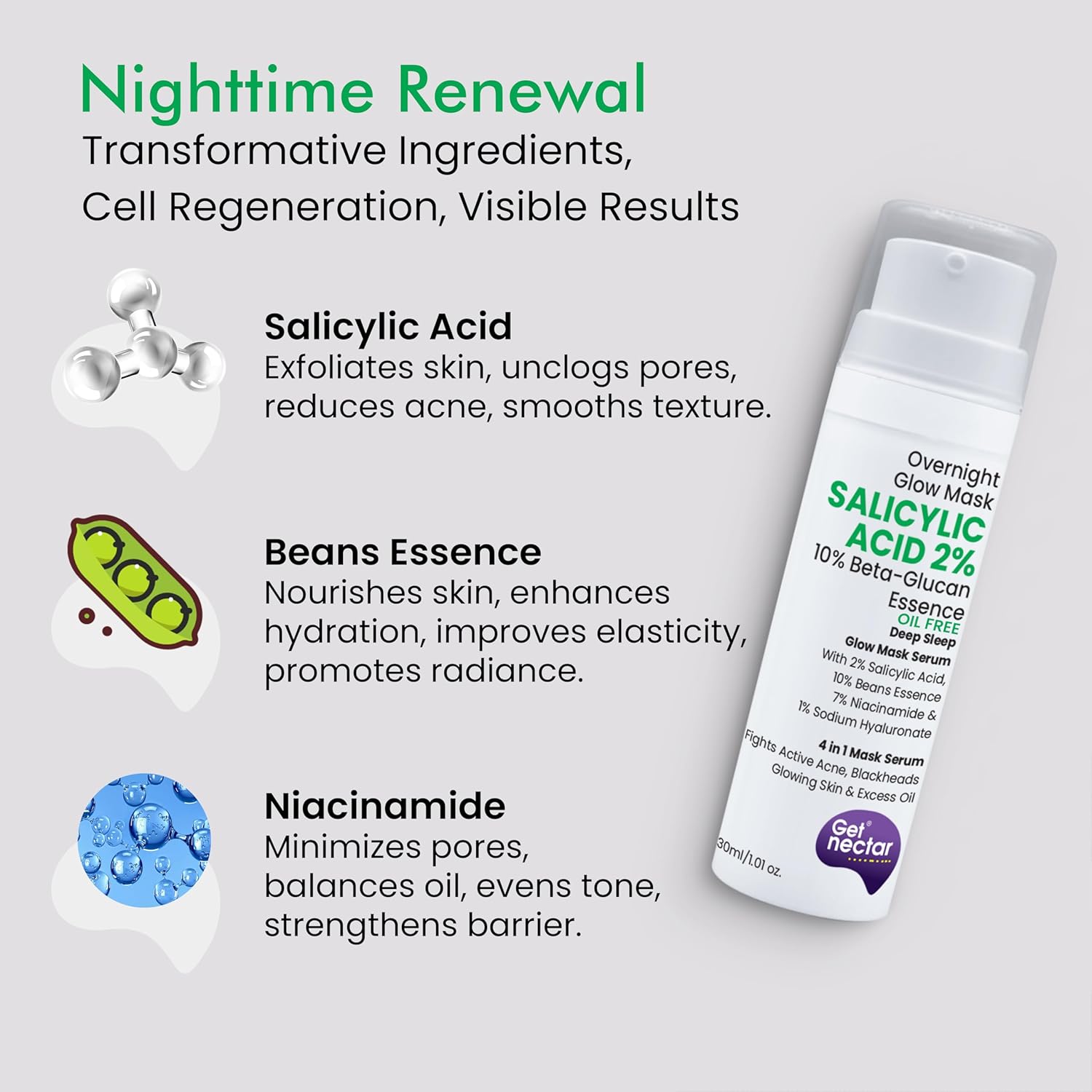 Get Nectar Happiness Overnight Glow Mask 2% Salicylic Acid (Oil Free) with 10% Beta-Glucan Essence for Fights Active Acne, Blackheads, Excess Oil, Skin Glowing, brightening facial Exfoliating, (30ml)