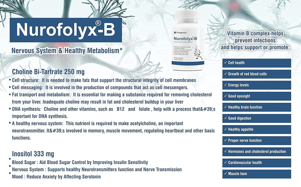 Trexgenics Nurofolyx-B Choline 250Mg,Inositol 333Mg & B-Comp B1 Benfotiamine,B2,B3,B6 Active P5P,B9 Active Folate,B12 Methylcobalamin Advanced Nervous System & Fatty Acid (60 Veg Capsules) (Pack Of 1)