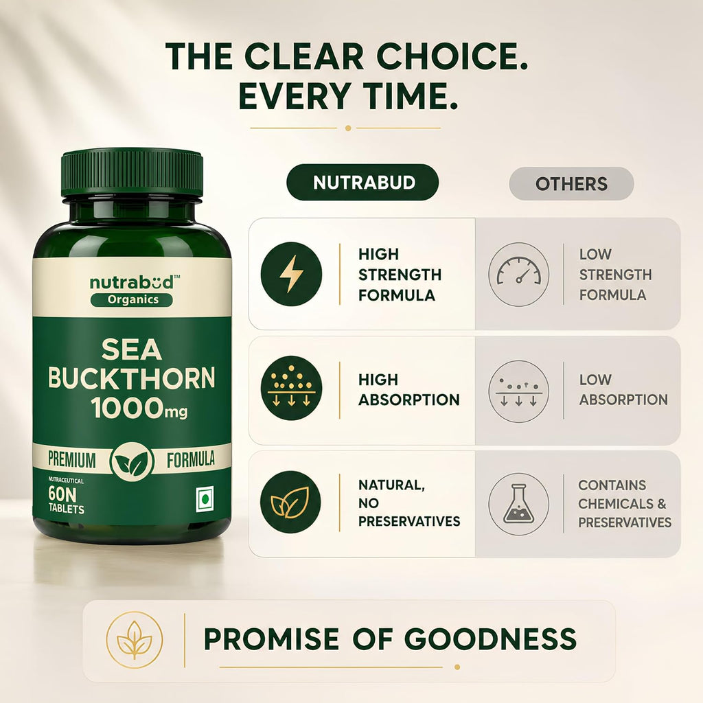 Nutrabud Organics Sea Buckthorn Berry Powder Capsules 1000mg - 60 Veg Tabs - Natural Source of Vitamin-A,C,E,K, Omega-3,6,7,9 & Antioxidants for Skin Glow & Collagen Boost (60 Count (Pack of 1))
