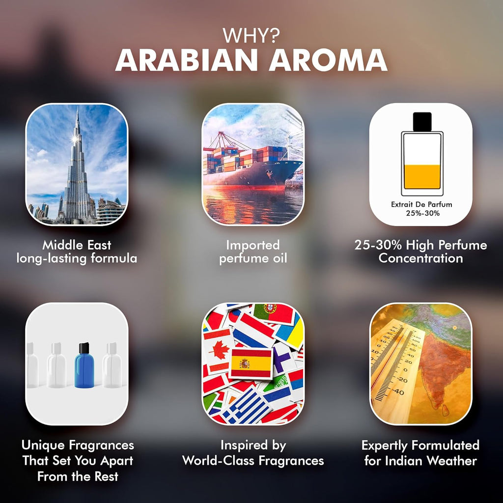 Arabian Aroma Sovage Perfume for Men Fresh Citrus Woody Fragrance | Long Lasting Extrait de Parfum 50ml