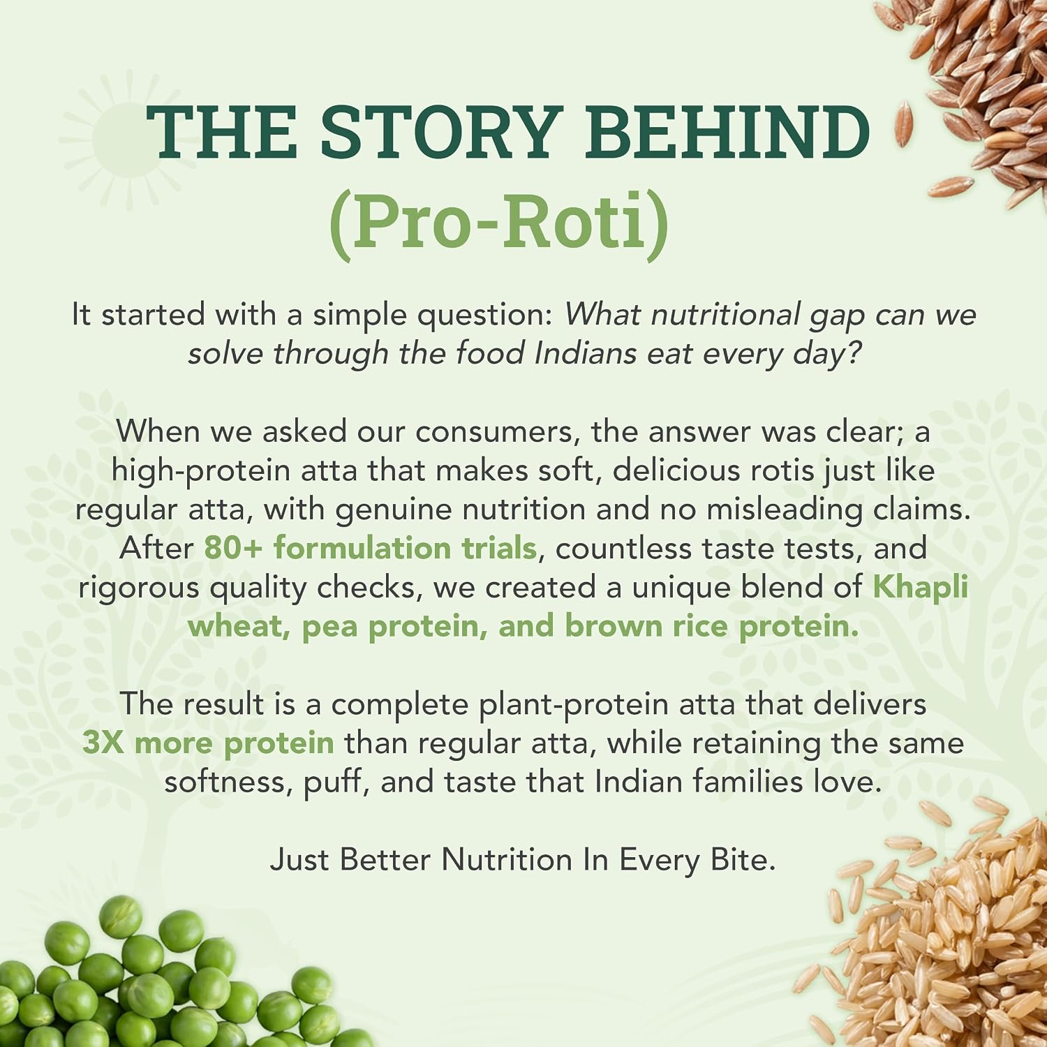Anveshan High Protein Atta 1 KG | ~10g Plant Protein/Roti | Ancient Khapli Wheat + Pea & Brown Rice Protein | No Soy, No Maida | Low GI, Complete Amino Acids