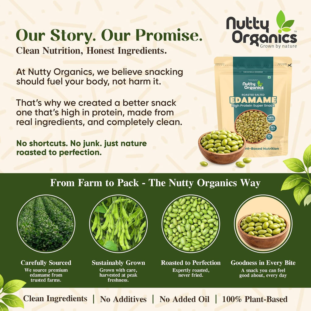 Nutty Organics Roasted Edamame 200gm | High Protein Snack (46%) | No Added Oil | Rich in Fibre | Roasted Green Soybeans | Vegan & Gluten Free