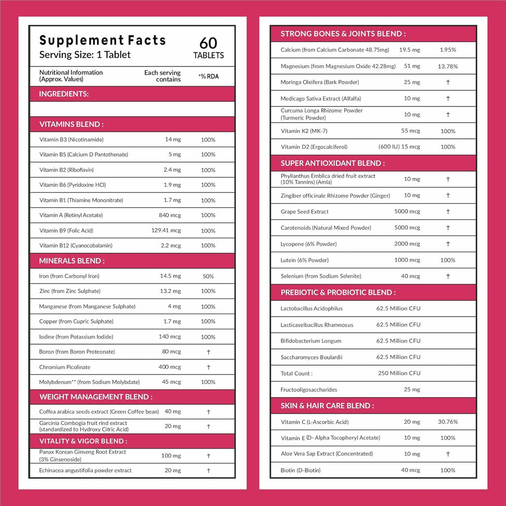 Carbamide Forte Multivitamin Tablets for Women with 43 Ingredients -60 Veg Tablets