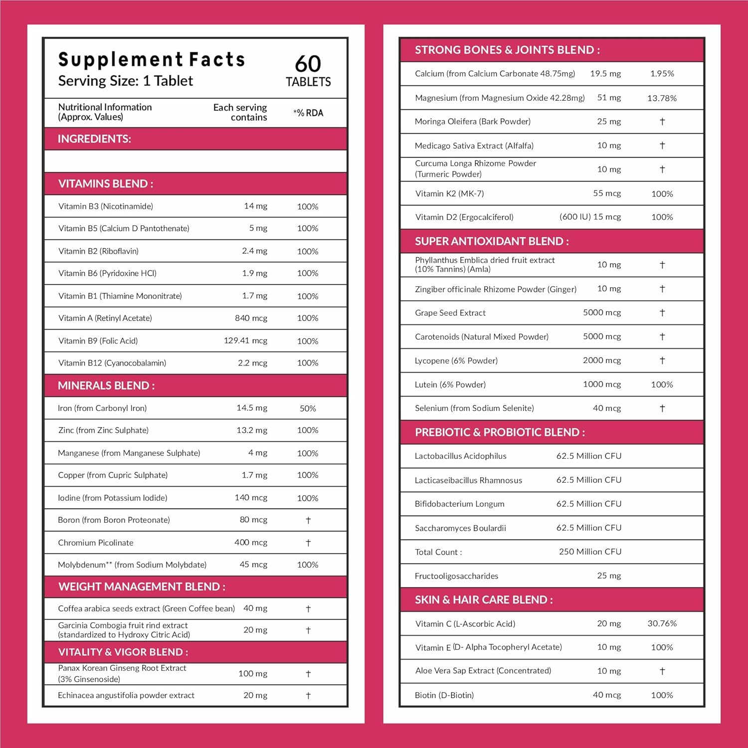 Carbamide Forte Multivitamin Tablets for Women with 43 Ingredients -60 Veg Tablets