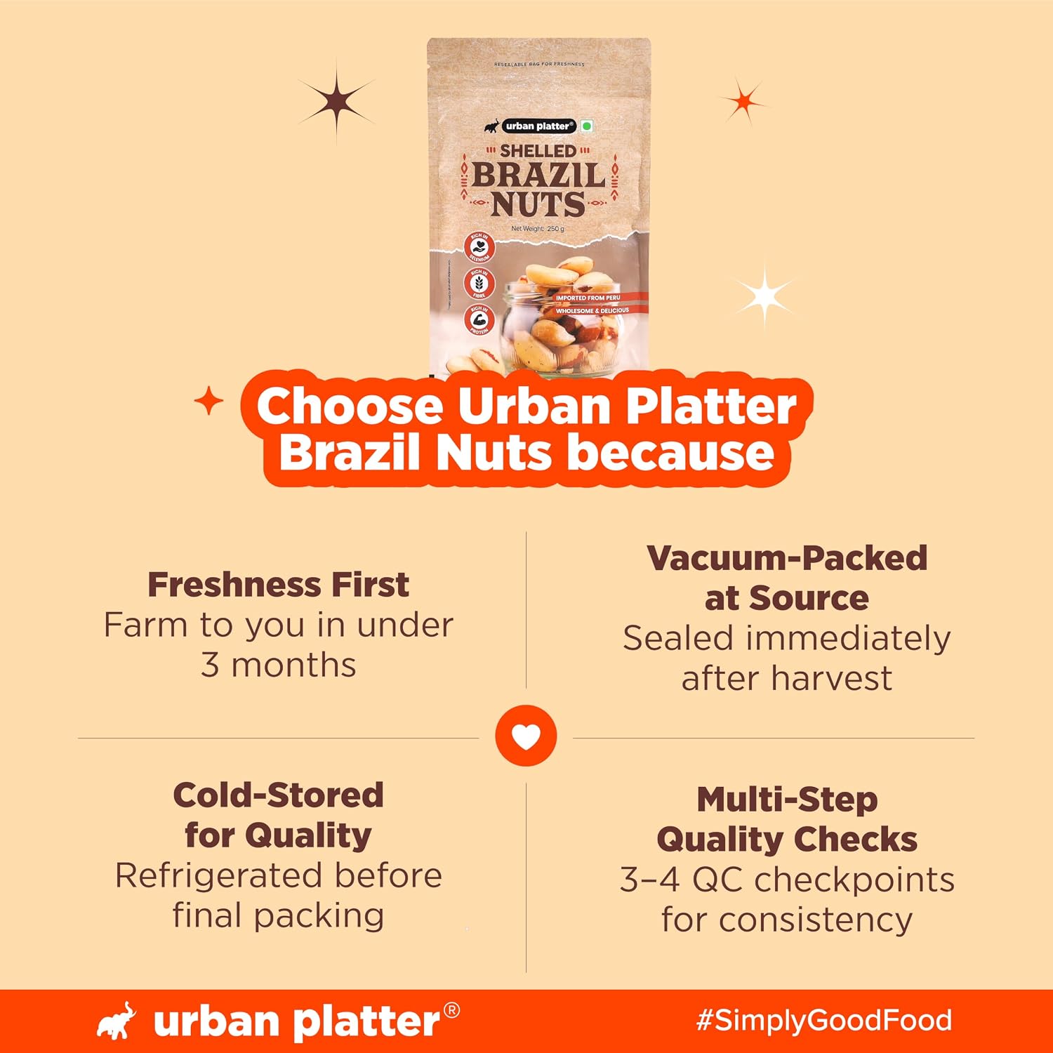 Urban Platter Brazil Nuts, 100g (Rich in Selenium | Superfood | Have 1 Daily | Product of Peru)