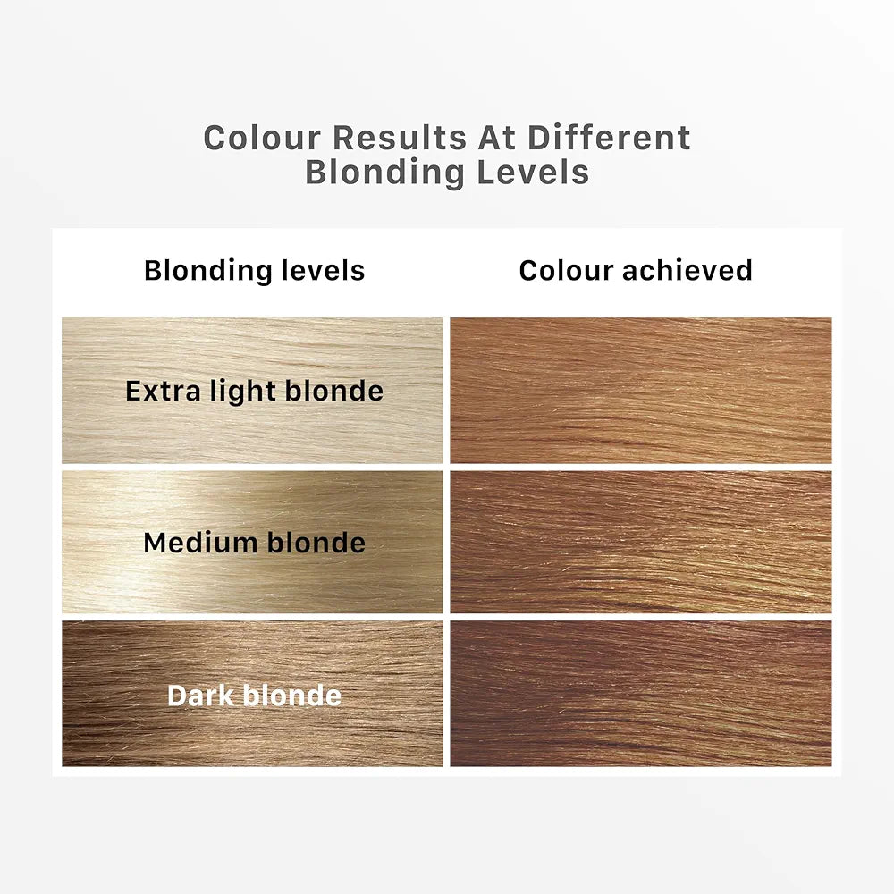 Streax Hair Colour Highlight Kit - 180 Gms