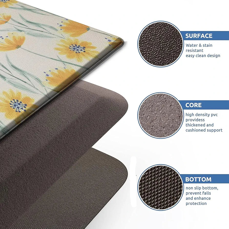 Luxe Home Columbo Anti-Fatigue Kitchen Mat Non-Slip Cushioned Comfort Mat Floral Pattern Standing Desk Mat Colour Sunflower
