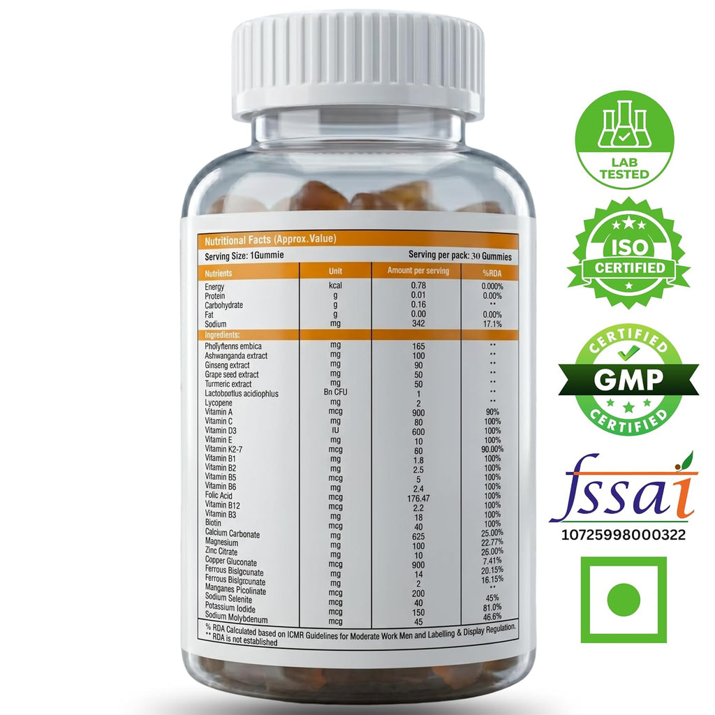 Nutrasium Multivitamin Gummies For Kids | With 14 Vitamins, 10 Minerals | Ashwagandha & Ginseng | 30 Day pack | Improves Immunity, Bone health & Brain Development | No Added Sugar | Mixed Fruit Flavour