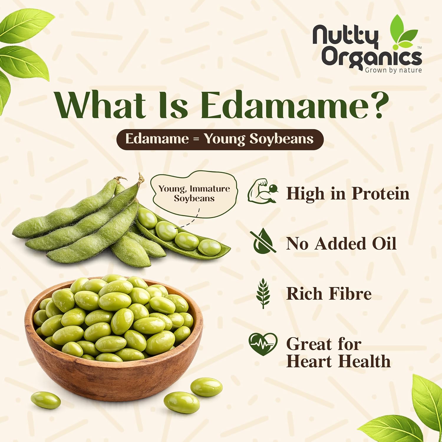 Nutty Organics Roasted Edamame 200gm | High Protein Snack (46%) | No Added Oil | Rich in Fibre | Roasted Green Soybeans | Vegan & Gluten Free