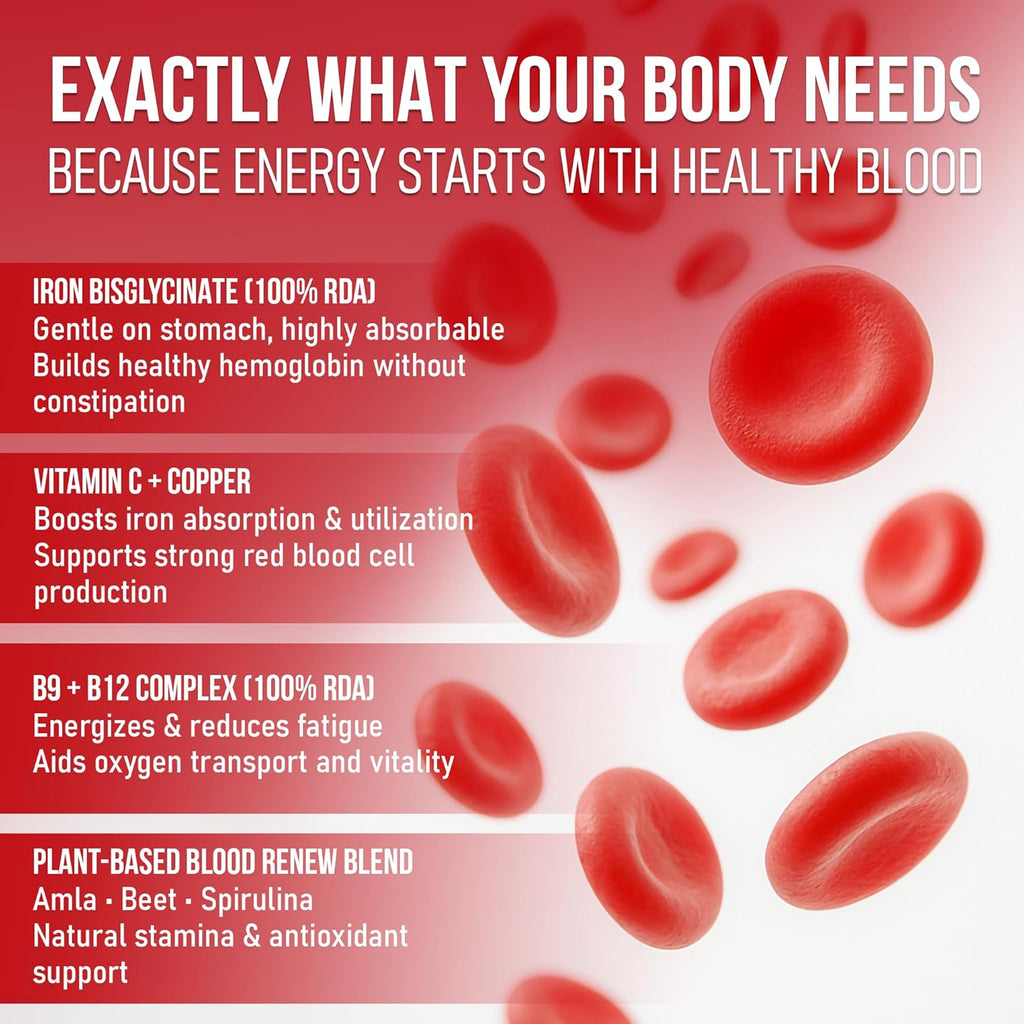 GetHealthyÂ® BloodRenewâ„¢ Iron Supplement with Vitamin C | 100 Iron Tablets for Men & Women | High Absorption Formula for Hemoglobin Support & Energy | 100 Day Supply