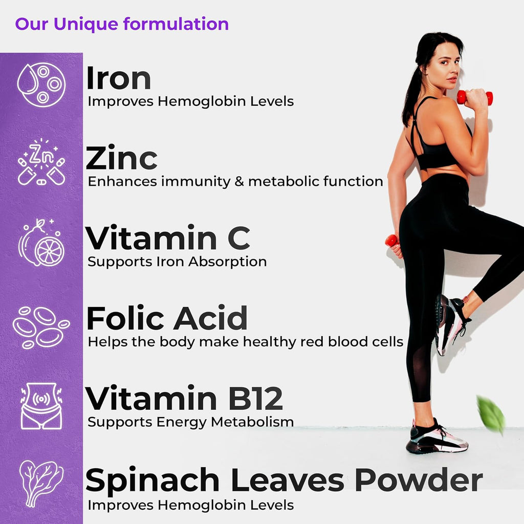 HEALTH VEDA ORGANICS PRIVATE LIMITED Chelated Iron Folic Acid Supplement With Zinc, Vitamin C & B12, Zinc & Spinach Leaves | Hemoglobin, Boost Immunity & Maintains Iron Level | 60 Veg Capsules