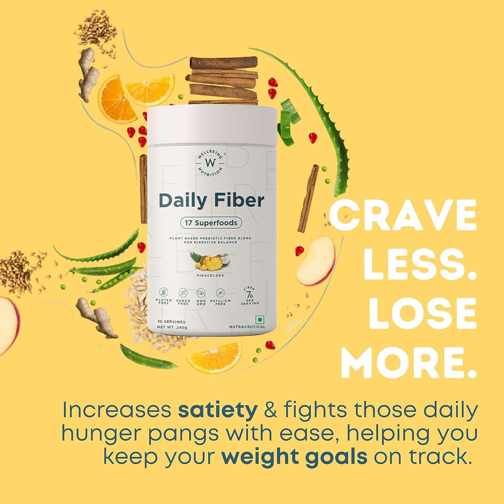 Wellbeing Nutrition Daily Fiber Powder | Weight Management, Manages Sugar Control, Bloating, Constipation & Acidity Relief | Organic Prebiotic Digestive Fiber Supplement | 30 Servings