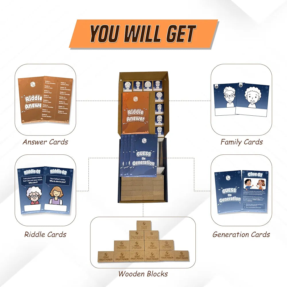 PW Montessori Toy Family Tree Game Kit for Kids Ages 4, 5, 6, 7, 8, 9, 10 Years with Clue Cards