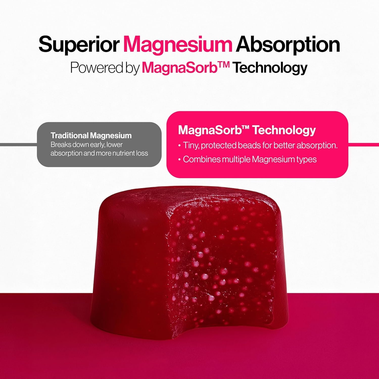 Be Bodywise 5 in 1 Magnesium Glycinate Supplement Gummies For Improved Sleep | 30 Days Pack | 360 mg Magnesium Glycinate with Malate and other Salts Complex | Higher Absorption Relieves Stress, Supports Muscle Recovery & Bone Health | Non Habit Forming