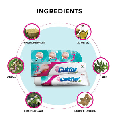Ban Labs Cutfar Ointment Pack of 2 - 25 gms