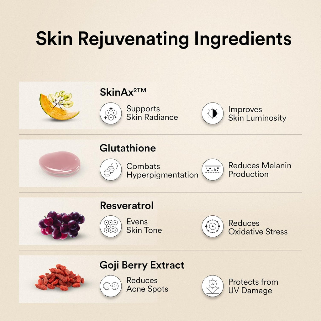 Wellbeing Nutrition Glow Collagen with Glutathione | Collagen Supplements for Women & Men | Marine Collagen Powder with SkinAxÂ², Resveratrol, Bromelain & Goji Berry | 250g - Tropical Bliss Flavor