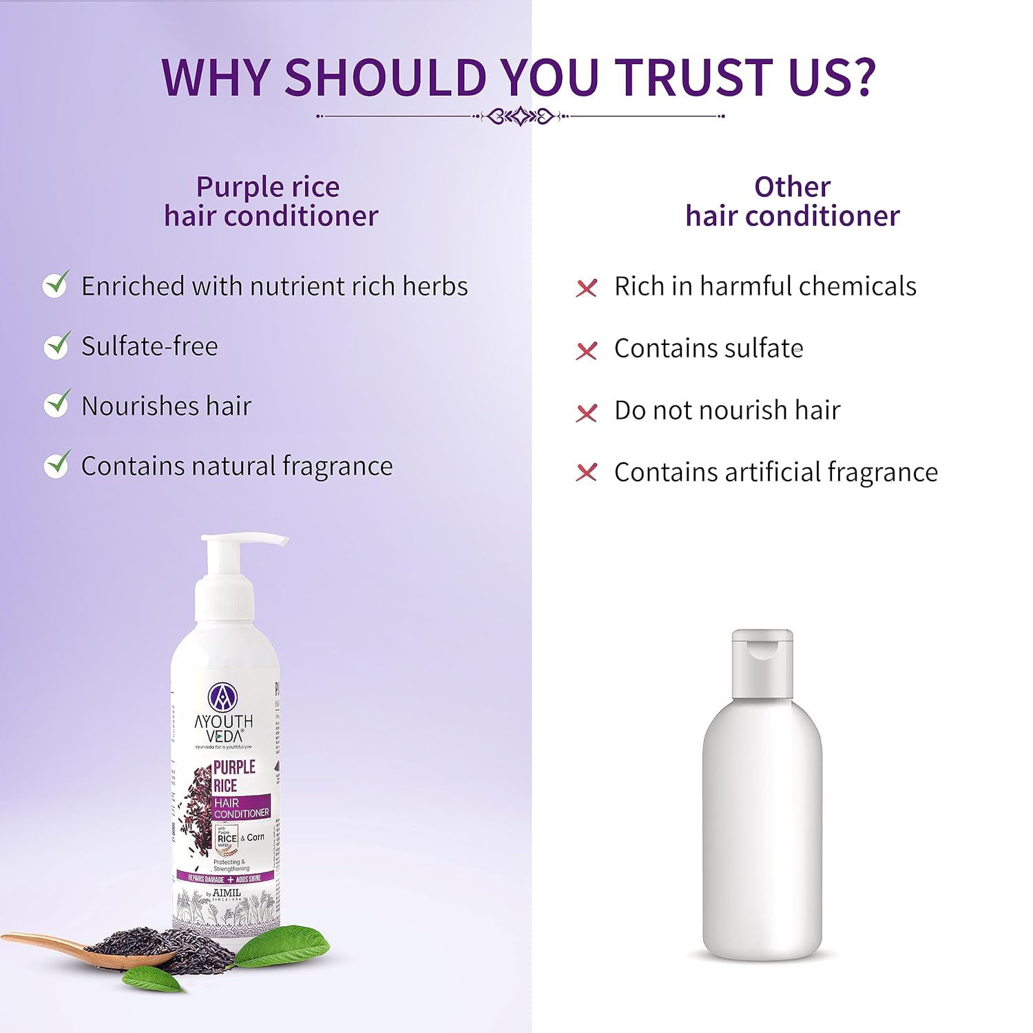 Ayouthveda Purple Rice Hair Conditioner with Rice Water & Kernel Protein | Repairs Damage, Controls Frizz & Enhances Volume | Enriched with Eggplant, Betel & Guava Leaves | For All Hair Types | 200ml