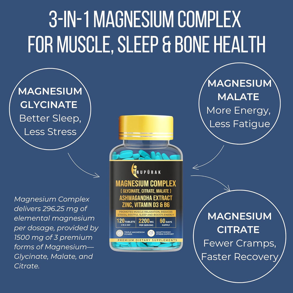 ANUPURAK Triple Magnesium Complex Tablets | Glycinate, Malate & Citrate | 296mg Elemental Magnesium | Ashwagandha, L-Theanine, Zinc & D3 | Stress Support, Calm Focus & Muscle Function | 120 Tablets (60 Days)
