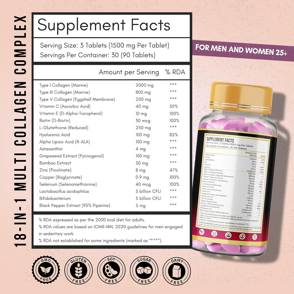 ANUPURAK Multi Collagen Complex Tablets — 3000mg · Types I, III & V | 18 Actives: Reduced Glutathione, Hyaluronic Acid, Astaxanthin & Biotin | Skin, Hair & Nail Daily Beauty Nutrition | 90 Tablets (30 Days)