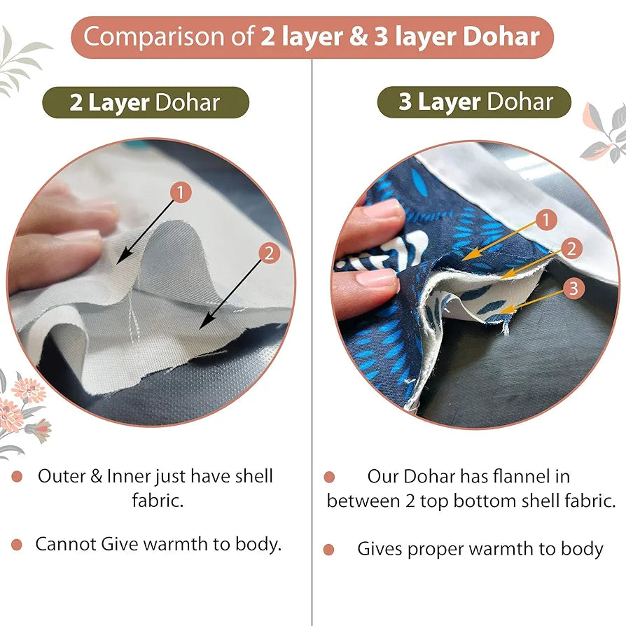 Divine Casa Floret 100% Cotton Double Dohar 120 GSM Soft & Lightweight Throw Blanket Colour Floral Blush