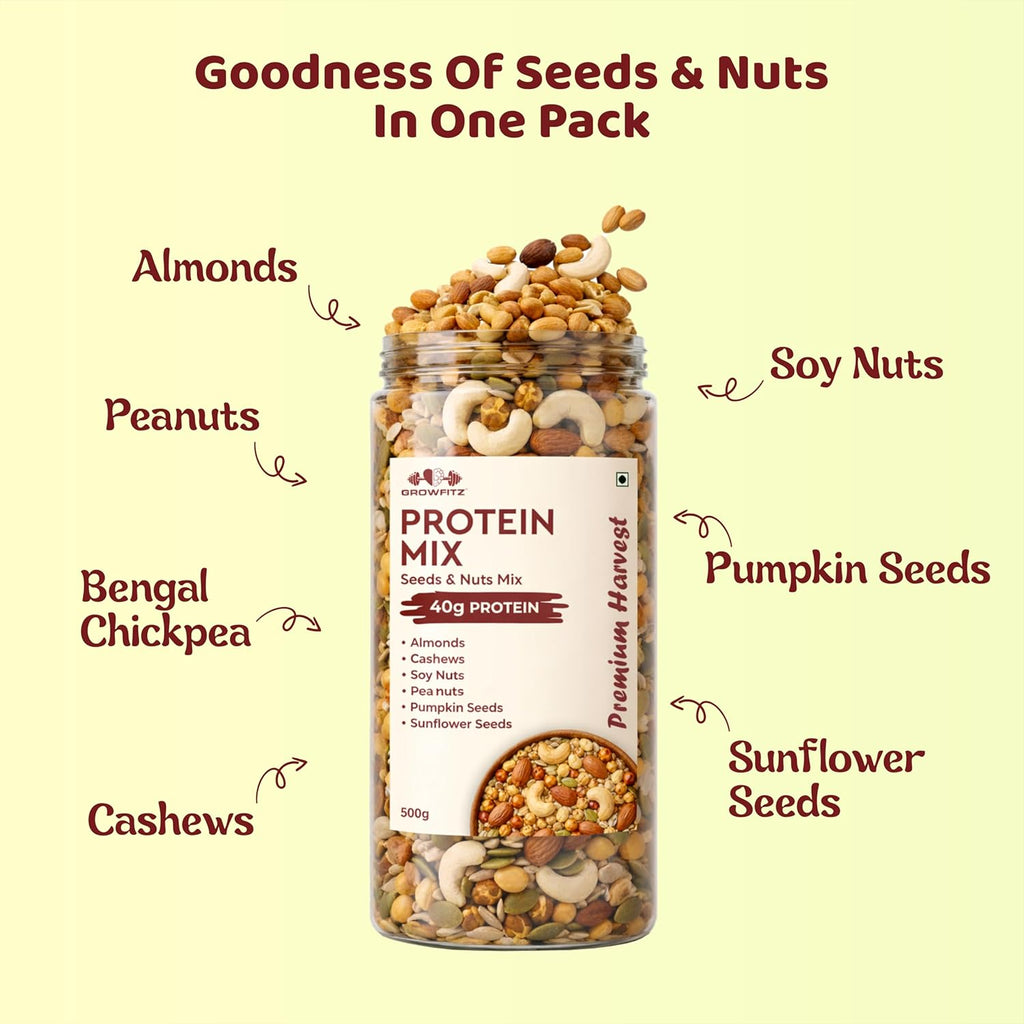 Growfitz Protein Crunch Seeds & Nuts Mix, 500g | 40g High Protein | Air Roasted Almonds, Cashews, Chickpeas, Soy Nuts, Peanuts, Pumpkin & Sunflower Seeds | 0% Sugar | Export Quality Healthy Snack